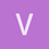 Videast